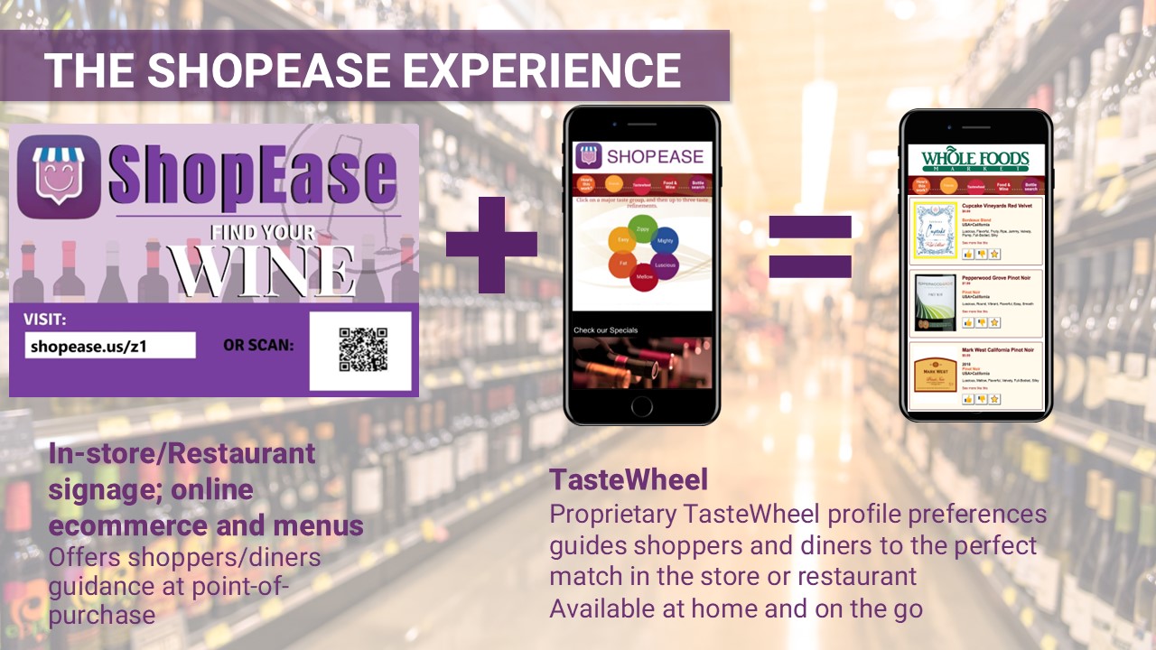 The ShopEase experience: in-store signage, the TasteWheel app, and a personalized wine match shown on a phone.
